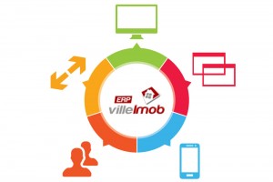 O ERP Imobiliário ville Imob