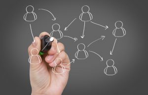 comprar imóvel direto com o proprietário relacionamento