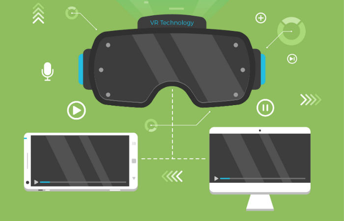realidade virtual para vender imóveis aplicativo de smartphone
