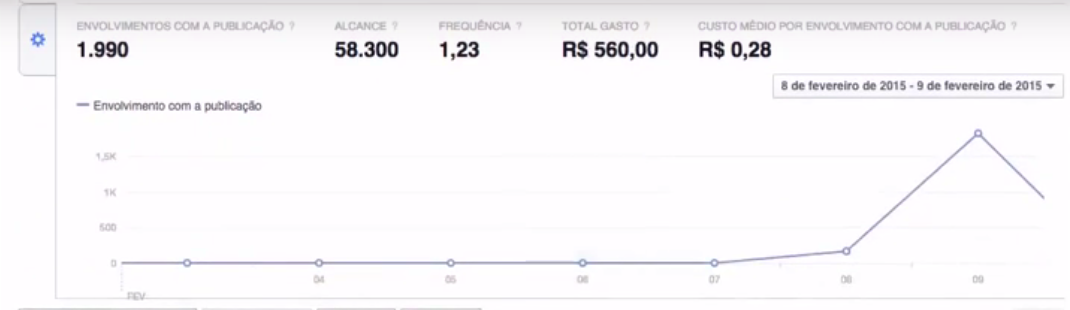 Facebook Ads para corretores de imóveis definindo público 2