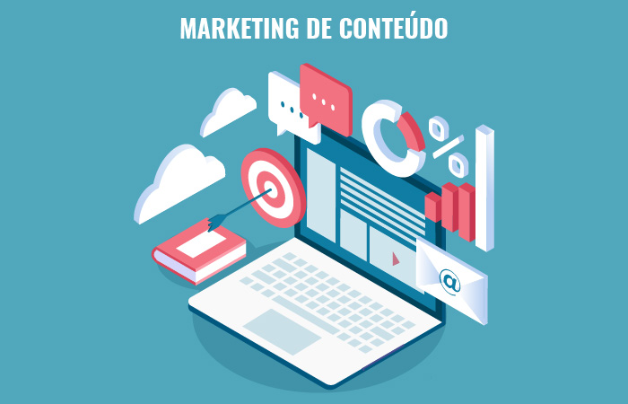 inbound marketing conteudo