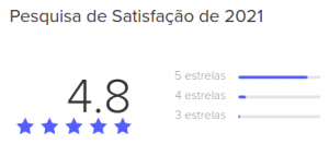 satisfação